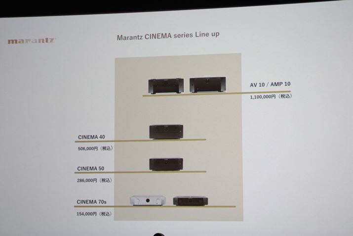 AVvAvuAV10v16chp[AvuAMP10ṽZp[g^AVAv𒸓_Ƃ}cAVAvuCINEMAvV[Y
