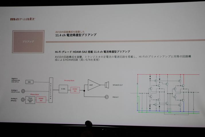 Zp[g^́uAV10vƓƂ͂ȂAvAv̓}cIWíuHDAM-SA2v11.4chi15chjځBɓdAS/Nڎw_ɁuAV10vƂ̋ʍƂ