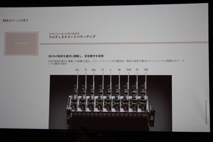 uCINEMA 40ṽp[AvchƂɓƗō\B̍\uAMP10vBA̂́uAMP10vƂ͈قȂBJX^ĩtBRfT[ȂǂgAB̃AvŁA]Ȃ̂̂ǂĎgĂB̊̓A~̉oރq[gVNɐݒuĂ邪Azɂ肪BɃZ^[chuAEΏ̂L/R̃Avł̂BׂdAM₷tgL/R𗣂Ǎׂy߂ȃnCg/gbvchn̎ɔzuBƁA܂M𕽋ωł邻