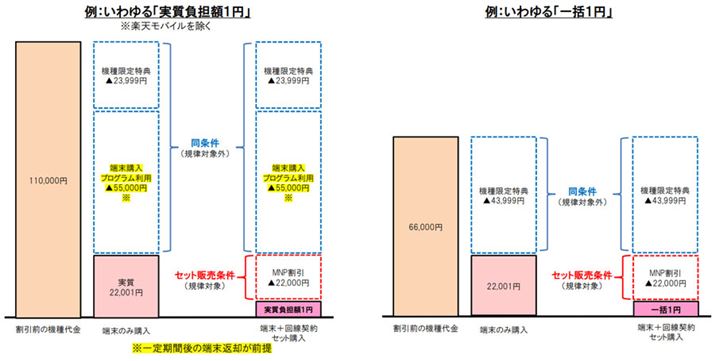 ȁu[̌؂ɊւWGv36BOtŁu@TvƂĂ@K󂯂Ȃl݂̑ɖڂt][Alꂽ[𔃂߂ȂǑ傫ȖĂ