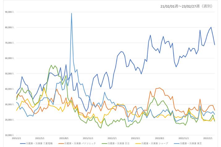 y}3zi.comu①ɁEⓀɁvJeS[ɂlC[J[ʂ̉{Ґځiߋ2Nj