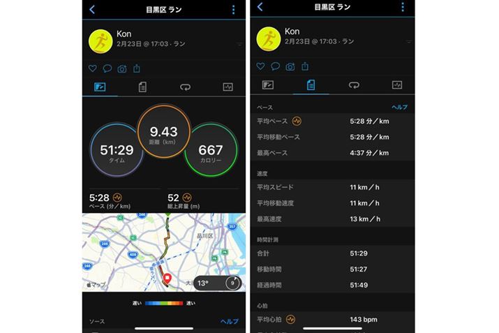 9.5km̃jOsʂR`Bق̃K[~̃X}[gEHb`ƓlɑsA^CAJ[̂قAy[X⑬x̏ڍ׃f[^vł܂
