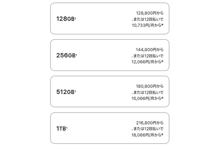 Apple StorégXg[WhI