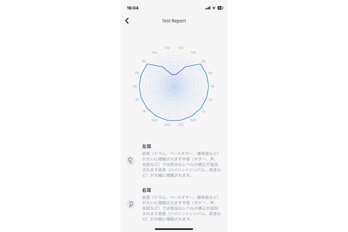 eXgʂ̃OtƂ󂯂Ă̕␳ẽeLXg\܂