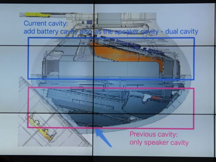 ʌă`o[Ƃ́A̓Iɂ̓obe[̓LrlbgXs[J[LrlbgƂĂp݌v̂ƁBX̃Xs[J[LrlbgƂ̊ԂɌ݂Ă