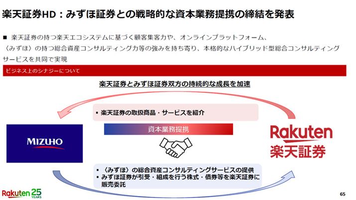 yVO[v2022Nx3lZByVO[v͎B̂߁AyVsłȂyV،z[fBOXƂ͊Ƃ̏łoĂAɌ҂ُ݂͂،̏o󂯓ɂĂ