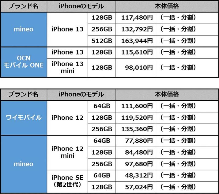 TuuhюMVNOŔ̔ĂuiPhone 13vV[YAuiPhone 12vV[YAuiPhone SEi2jṽfƉi