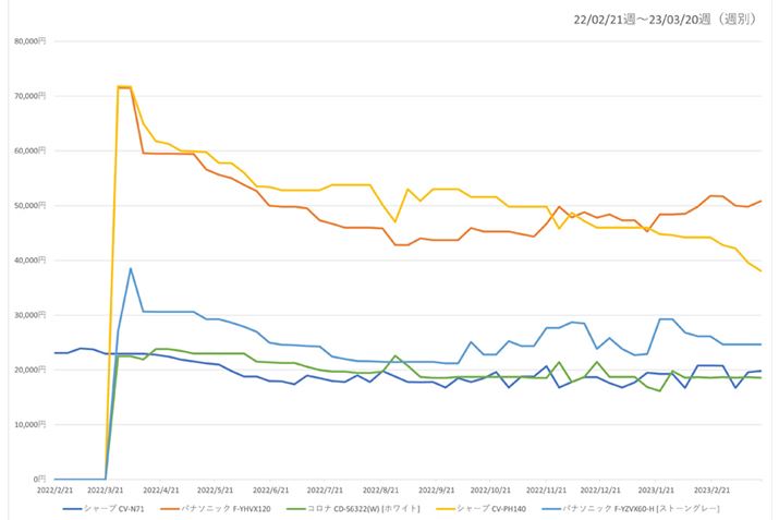 y}4zi.comu@vJeS[ɂAnCubhfƃRvbT[/fVJgf̉i