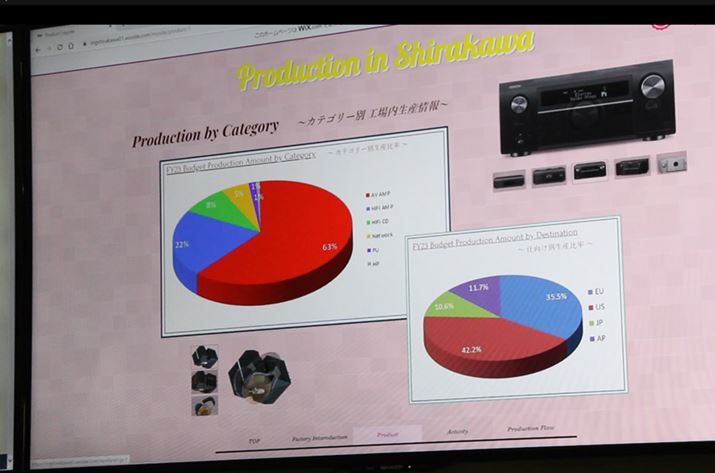 ̍HŐŶ́A20~ȏ̍i΂Bł̂AVAvi63jŁAvCAvi22jACDv[[i8jAlbg[NI[fBIv[[i5jAR[hpJ[gbWi1%jAwbhzi1jƕLiĂ