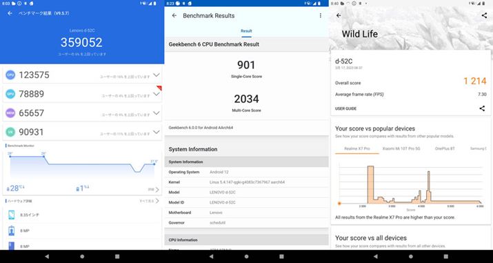 uAnTuTu Benchmarkv̑XRA359052AuGeekbench 6vMulti-Core Score2034ASingle-Core Score901Au3DMarkvWild Life1214