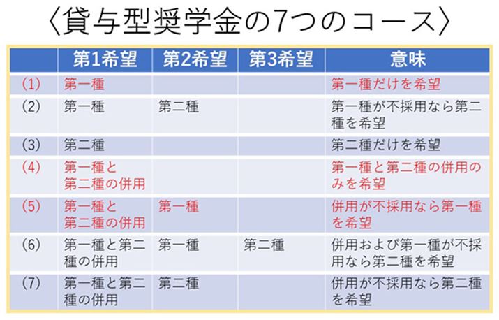 }\́uẘSpKCh 2022vQlɕҏWō쐬