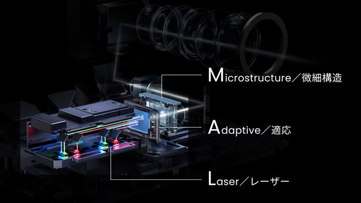 uN1 Ultraṽ[U[C[WBuLaser/[U[v̕uQuaLas RGBvB{@ɂ2̃W[ڂBuAdaptive/Kv̕uCgXybNጸZpiDynamic Light Speckle Reducer Technologyjv𗘗pUBgm̊ő96ጸƂBuMicrostructure/׍\v̕4w̃fBt[U[B400̃GAɕꂽ\ŁA100C`O̍L͈͂ɋψȌgUʂBꂼ̓ControlȂāAJMGO͂̃VXeuMALCiMicrostructure Adaptive Laser ControljvGWƌĂ