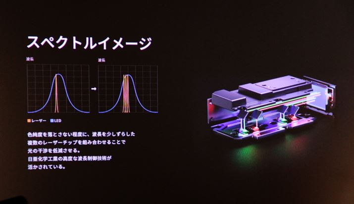 uQuaLas RGBv̂ɂXybNmCY}HvĂƂBF̏xig}słj炱NeF̔gm̊ጸ邽߂ɁA掿ɉȅȂ͈͂Ŕɔg炵Ă