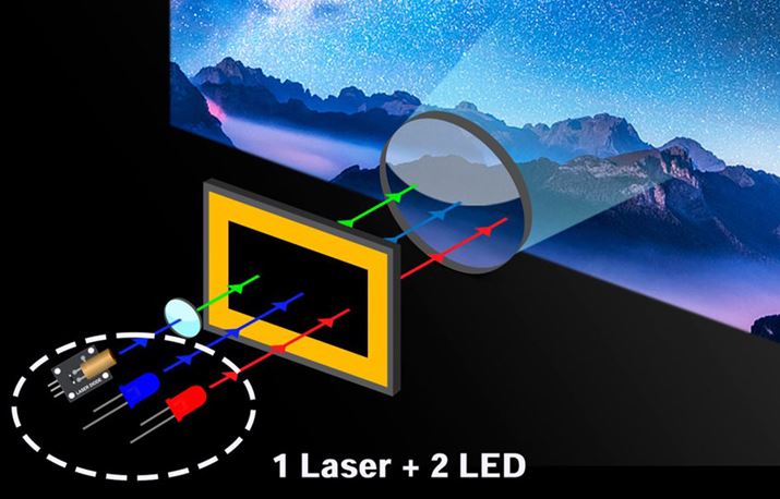 1ch[U[{2ch LED\ƂLGGNgjNX́uHU710PWṽC[WłB[U[ûɏƎ˂ė΁iGj𓾂āAcBijRiԁj𓾂邽߂LEDg܂BL̃J[zC[AIɓ̂悤ȃmCYÂ炢Ƃł