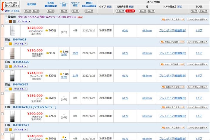 {̕685mmŗeʂł傫617L̗①ɂ́A2022Nf܂߂5iiR-HW62SAR-HXCC62SAR-HWC62TAR-HXC62TAR-HXCC62TjB̐ił