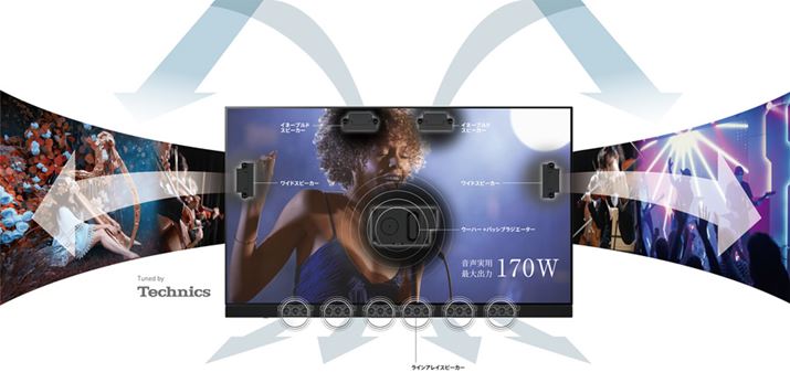 L̃z[VA^[ZbeBÔ悤ȃXs[J[VXéADolby AtmosĐɕK{ł͂܂BƂ΃pi\jbN̗L@ELeruLZ2000vV[Ył͏≡ɉL悤ɃXs[J[zuāADolby AtmosĐ܂Bhr[{g[Ył́AiDolby Atmos̐Mł邱Ƃ̂قɂAAR[XeBbN\ɂĂmFDolby AtmosΉ̔F؂s܂