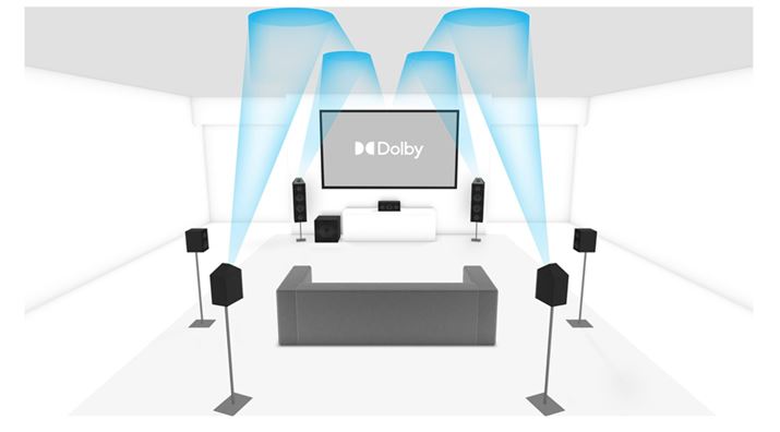 Cl[uhXs[J[́A}̂悤ɃtgTEhATEhobNXs[J[̏ɍڂĎĝʓIł