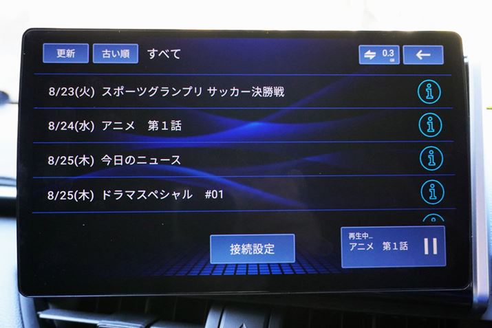 ^悳ꂽԑg̕\ʂ́AVvł͂邪ƂĂ킩₷