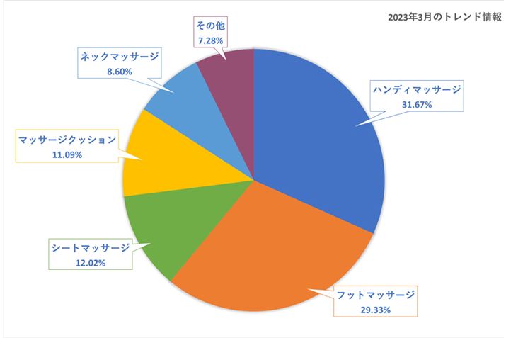 y}1zi.comu}bT[WvJeS[fڐĩ^CvʃVFA