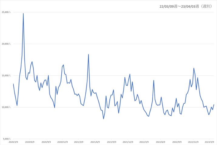 y}2i.comu}bT[WvJeS[̉{Ґځiߋ3Nԁj