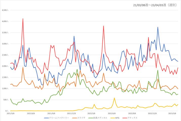 y}3zi.comu}bT[WvJeS[ɂ鏬^nfB}bT[W[v[J[̉{Ґځiߋ2Nԁj