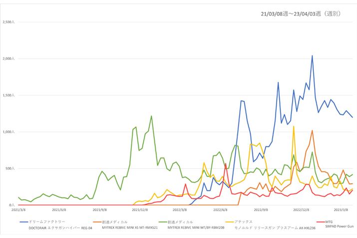 y}4zi.comu}bT[WvJeS[ɂ鏬^nfB}bT[W[vf̉{Ґځiߋ2Nԁj