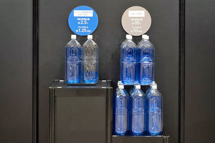 WH_􂤍ۂɎgp鐅ʂ́A􂢂20LȂ̂ɑ΂AuSOLOTAv͖2.5LB12ꍇA1NԎg2Lybg{g6,387{̐ߐɂȂƂ܂