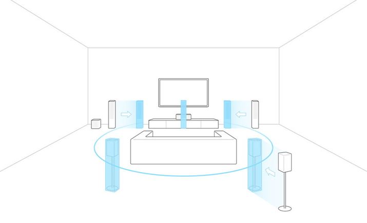 Xs[J[𗝑zIȈʒuɁuĔzuv̂uXs[J[P[VvBzIɃTEhobNXs[J[o