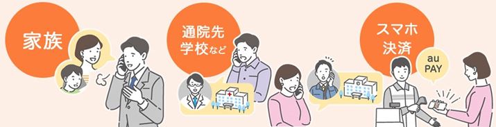 KDDI(au)WebTCgBT[rX̗pً͋}̒ʘbX}[gtHς̗pȂǂz肵Ălq