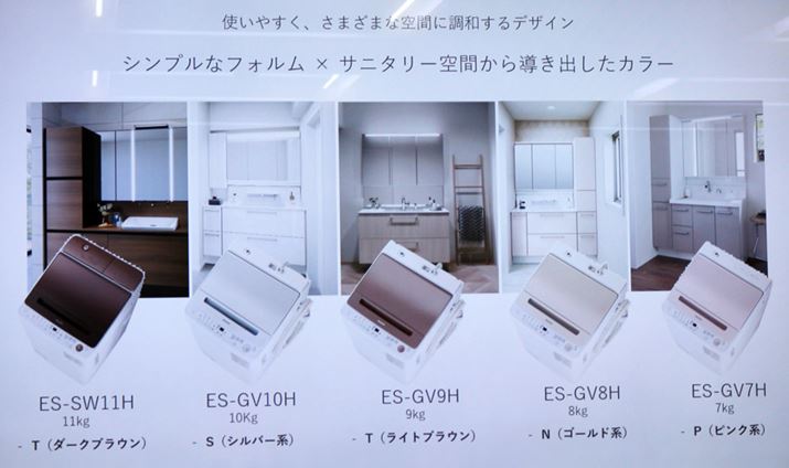 uES-SW11Hv̓_[NuEAuES-GV10Hv̓Vo[nƂ悤ɁAJ[͊e@1FWJł