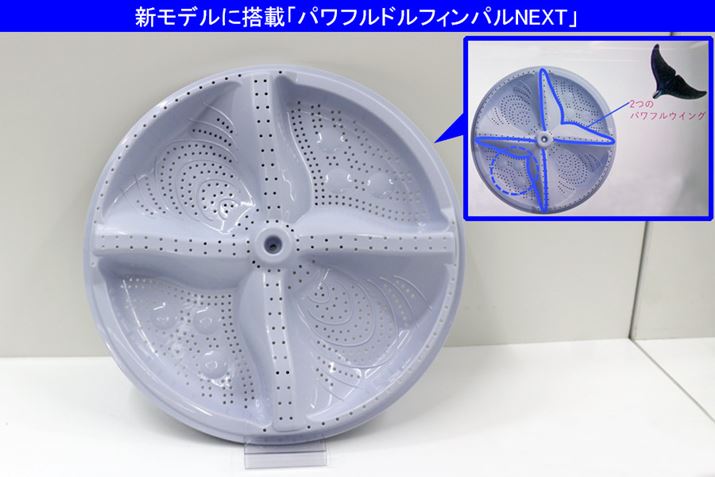 Vf́upthtBpNEXTv́ACJ̕\̃VƔтǂ\ʂɔzuBCJ̔т̌`ȐɂAXΖʂL邱Ƃł苭𐶂ݏo܂BɁApZ[^[̂ڂ񂾕Ɍv6̊ۂˋN𑕔BpZ[^[ɐ󕨂ւ΂t̂yA󕨂ɂ̂Ɋ^܂