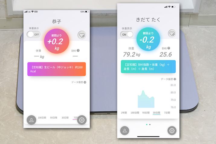 [U[ꂼ̃X}zœo^łāAf[^͎̂BvCoV[IɂSł