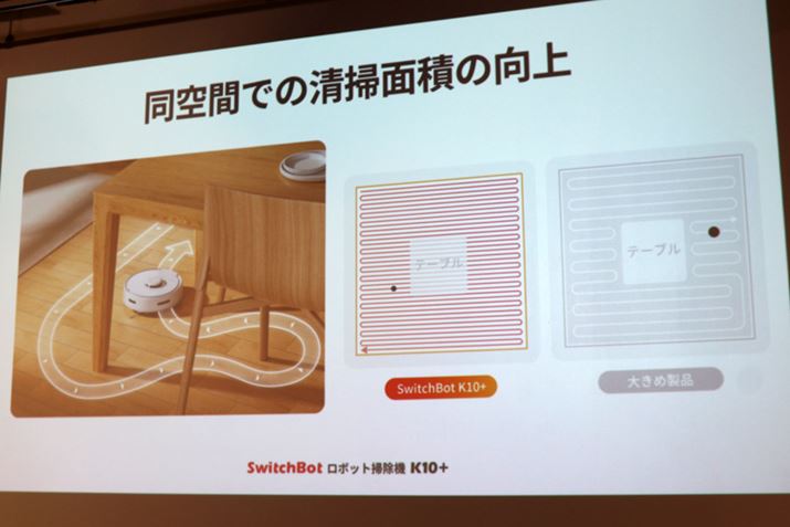 [gʂ炸AIɐiŐ܂Ԃu|^svŐ|X^C͏]fƓłAuSwitchBot {bg|@ K10+v͏ȂƂŁAׂ₩ɑ|ł悤ɂȂ܂