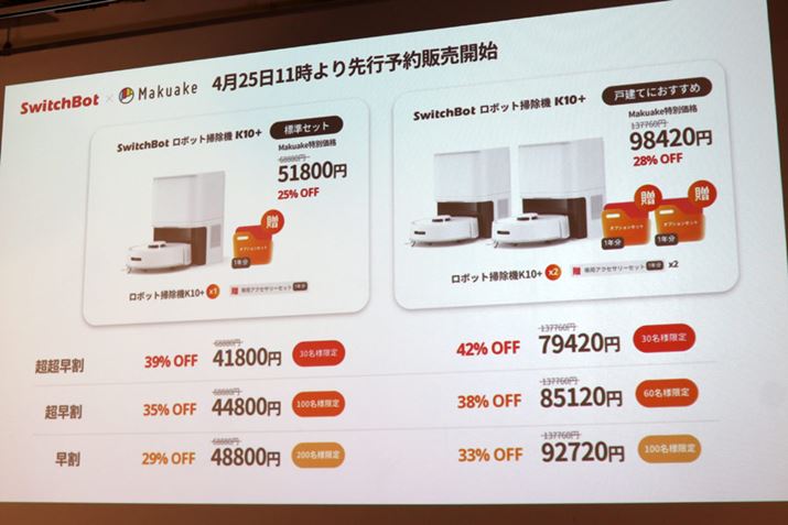 uMakuakevōw΁AʏA68,880~́uSwitchBot {bg|@ K10+v1ÑANZT[t51,800~Ŕ܂B^C~Oŗ\񂷂΁Aő42OFFōw邱Ƃ\
