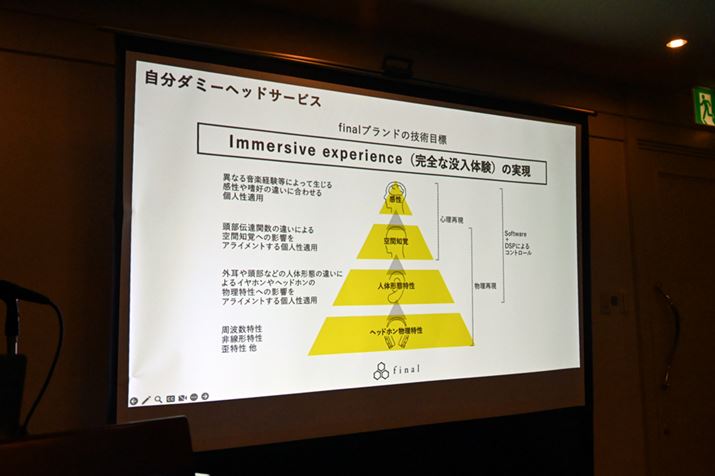 finalڎwgSȖv̌h邽߂ɂ́ACzEwbhẑ̂̕łȂAgp郆[U[̐ľ`ɂ镨ƍlKvÁu_~[wbhT[rXvł͑S3̗ЂƂȂƍHɂȂƂ