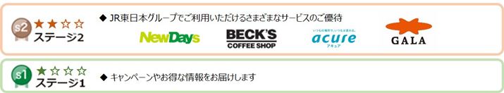 uXe[W1vuXe[W2v̓Tei摜JR{TCgj