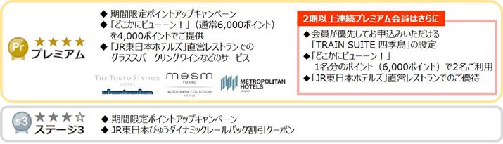 Xe[Wオ邲ƂɓT̃O[hAbvi摜JR{TCgj