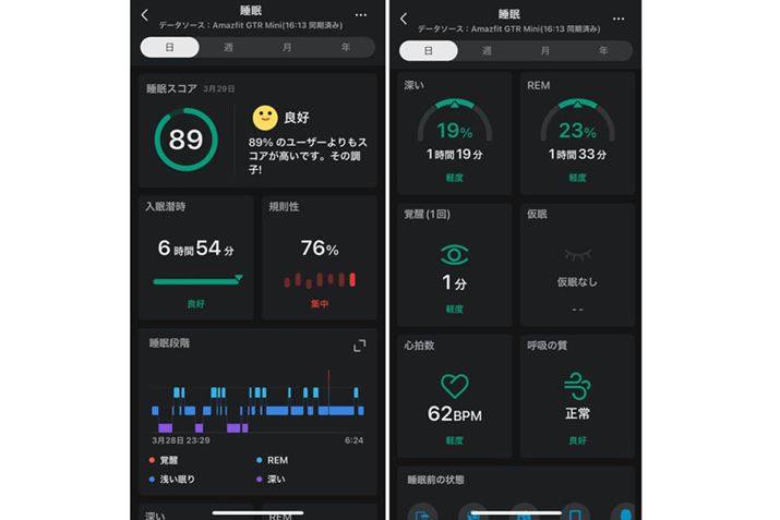 ȂAj^Õf[^́ApAvuZEPPvłڍׂȃf[^mFł܂BAvUI₷ł