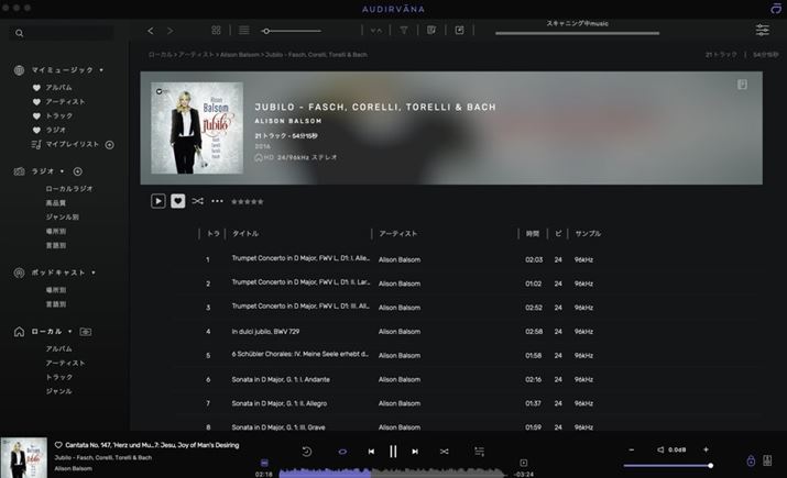 yĐpAvuAudirvanav̍ĐʁBuAudirvanavgꍇ́ÃAvŉo͐Iт܂