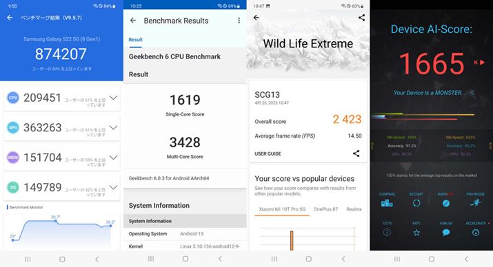 uGalaxy S22v́uAnTuTu Benchmarkv̑XRA874207AuGeekbench 6vMulti-Core Score3428Au3DMarkvWild Life Extreme2423AuAI BenchmarkṽXRA1665