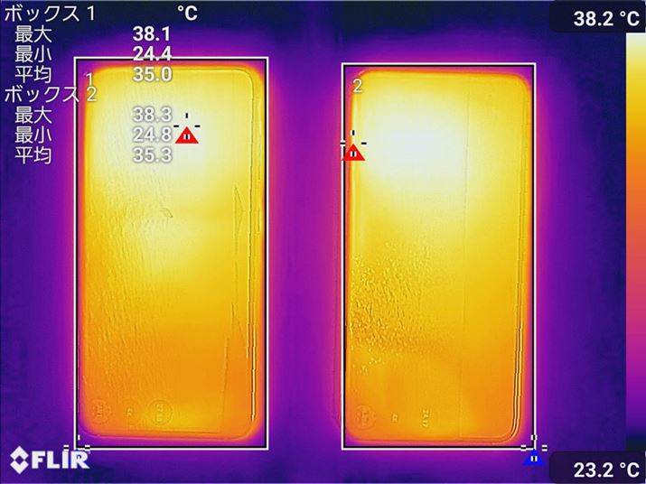uAnTuTu Benchmarkv90܂ŎsƂ̑Oʂ̕\ʉx́AuGalaxy S23vijő38.1xAuGalaxy S22viEjő38.3x