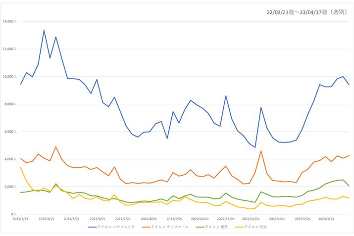 y}2zi.comuACvJeS[̎v[J[ʉ{Ґځiߋ1Nj