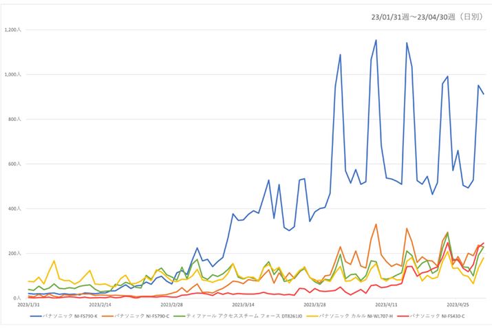 y}3zi.comuACvJeS[ɂlC5iʉ{Ґځiߋ3j