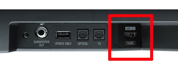 erƂ̐ڑ́A{IɂHDMIP[uȂBʐ^̂悤ɁuARCvƂLڂ̂HDMI[qƁAerHDMI[qiɂuARCv̋Lڂ܂jڑ܂iʐ^̓}nuSR-B20Avj