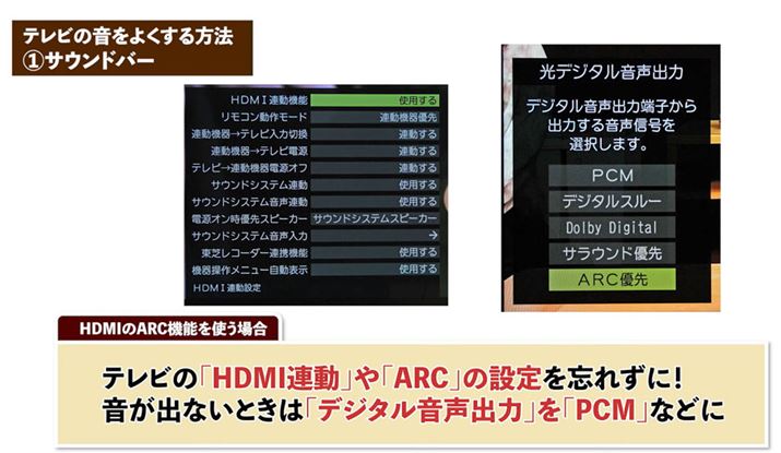 ڑ@̓VvłAer̐ݒ肪KvȂƂ܂BuHDMIAvuARCv̐ݒ͕KIBڍׂ킩Ȃꍇ̓[J[␻i̎舵QƂ܂傤