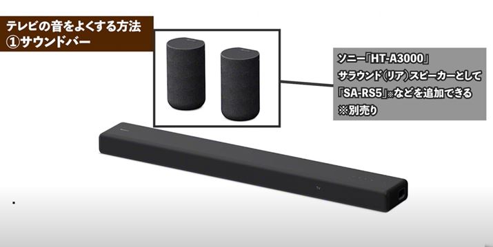 JBLuBAR 1000v̂悤Ɏn߂TEhiAjXs[J[t̂ł͂ȂAʔ̃CXXs[J[𑝐݂ł悤ɔ̔Ă鐻i܂B\j[uHT-A3000vł́ATEhXs[J[uSA-RS5vATuE[n[uSA-SW5vgݍ킹āA{iIȃVXeփO[hAbv\ł