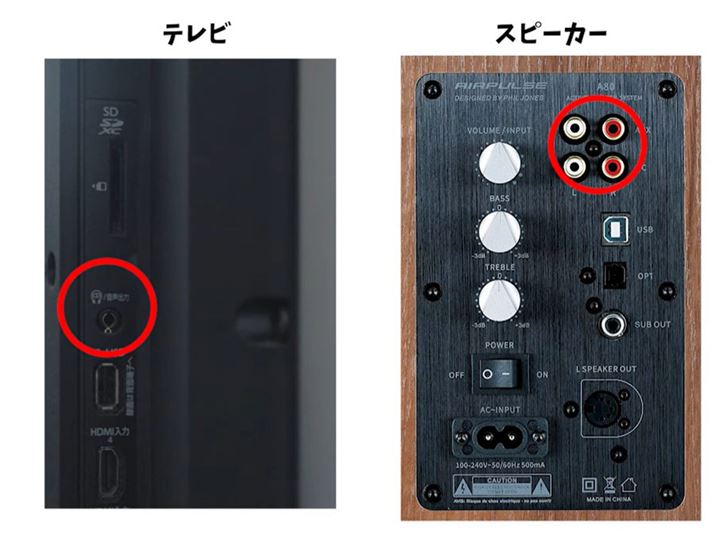 er̃wbhzo͈͂ʓIȃCz/wbhz}3.5mmXeI~jBANeBuXs[J[RCAƌĂ΂[qꍇ́A3.5mmXeI~j/RCAϊP[ug܂BiɂĂL/RXs[J[ꂼɓ͒[qĂꍇ܂BiɍP[uIт܂傤