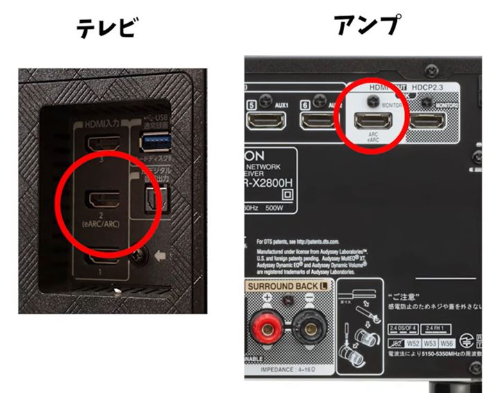 JԂɂȂ܂AHDMI[qmڑۂ́uARCv̕\L邱ƂmF܂傤BHDMÍuARCv@\g̕@Aer̉P̃X^_[hƌ܂