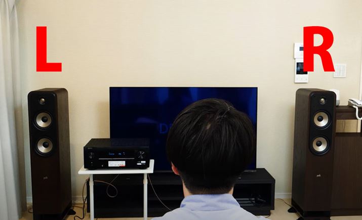 ŁALiLeftj܂荶Xs[J[RiRightj܂EXs[J[Ƃ͉H ߂ĊmFĂ܂傤BerɌāALAERXs[J[łBȂ݂ɁATEhXs[J[gꍇ́AL̐ʂTEhLAR̐ʂTEhRB₷̂Œӂ܂傤