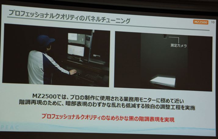 uMZ2500vV[Yׂ͂Ă̐iȃpl`[jOoďoׂB2022NłsĂurGvnCGhV[YɎ{ʑ[uBɌöÂ̊K\̒dvƂ